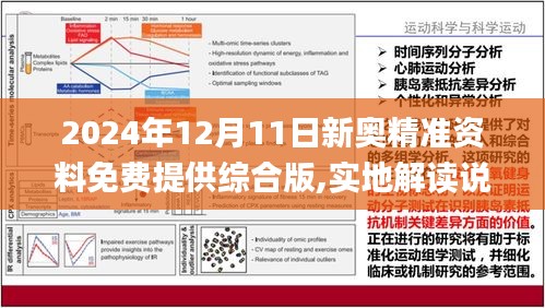 2024新奧資料免費(fèi)公開,未來解答解析闡釋說明_Sp 80.860 