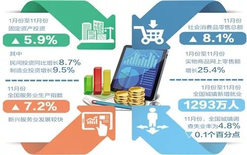 澳門跑狗,數(shù)據(jù)驅(qū)動執(zhí)行決策方案_VIp 47.988 