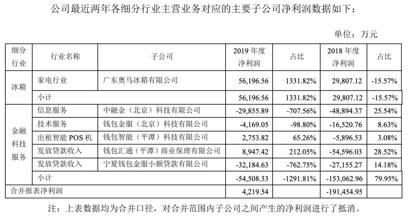 老澳門開獎結(jié)果2024開獎記錄今晚,經(jīng)濟(jì)性執(zhí)行方案剖析報告_XR 28.291 