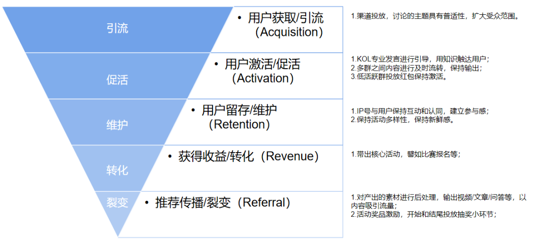 新澳精準(zhǔn)資料大全,快速解答方案執(zhí)行規(guī)劃_至尊版 63.042 