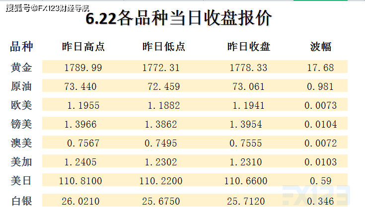 2024新澳天天彩免費資料單雙中特,快速設計問題計劃方案_專家版 56.193 