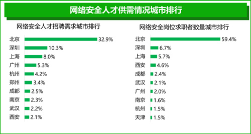 2024新澳天天彩資料免費(fèi)提供,安全解析方案_Tizen 81.611 