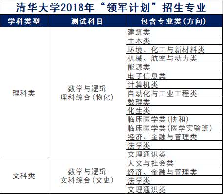 新澳今天最新資料,快速計劃設(shè)計解答_android 46.254 