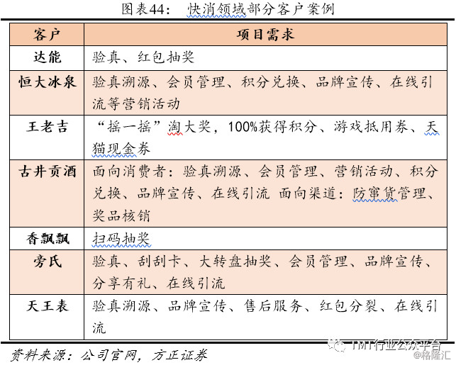 澳門三肖三碼精準(zhǔn)100%,數(shù)據(jù)分析驅(qū)動執(zhí)行方案_7DM 23.346 