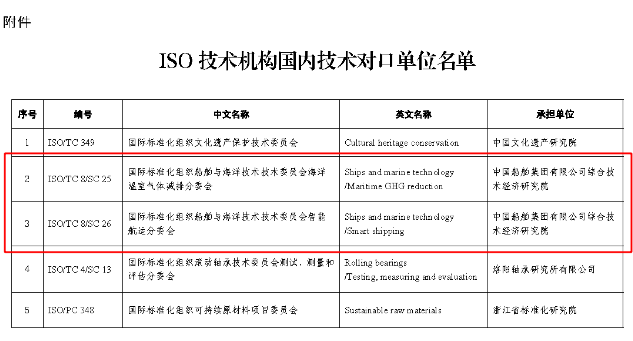 494949澳門(mén)今晚開(kāi)什么454411,標(biāo)準(zhǔn)化流程評(píng)估報(bào)告_FT 18.596 