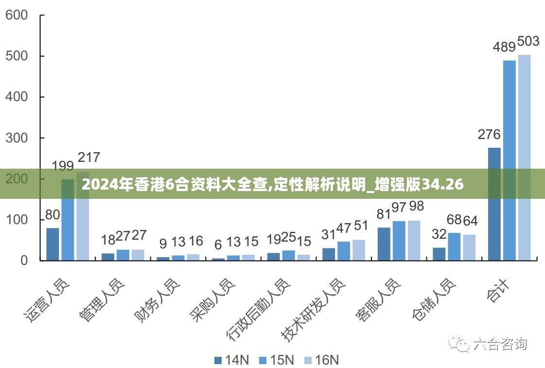 新澳全年免費正版資料,實效設(shè)計方案規(guī)劃_尊貴款 78.329 