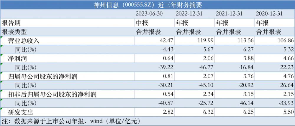 二四六天天好944cc彩資料全 免費(fèi)一二四天彩,深度應(yīng)用策略數(shù)據(jù)報(bào)告_創(chuàng)新版 84.802 