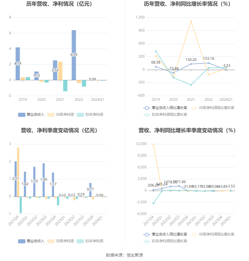 2024新澳資料大全免費(fèi),可持續(xù)發(fā)展探索方案_鉆石版 75.564 