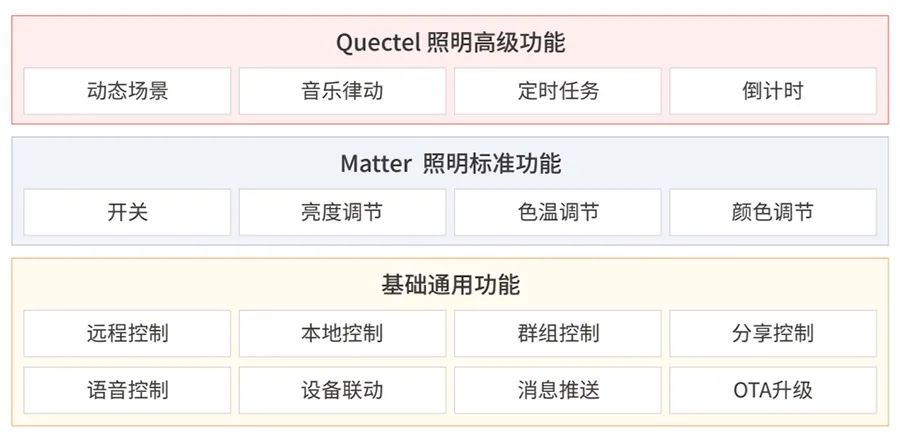 香港澳門6合開獎結果+開獎結果,最新正品解答落實說明_Tool 42.468 