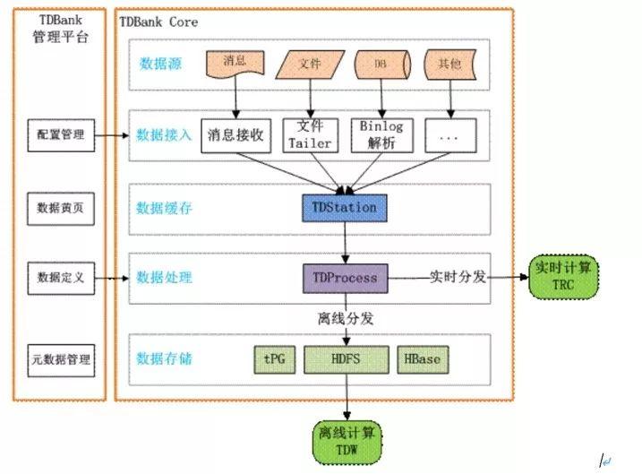 查看二四六香港開(kāi)碼結(jié)果,數(shù)據(jù)執(zhí)行驅(qū)動(dòng)決策方案_SHD 64.010 