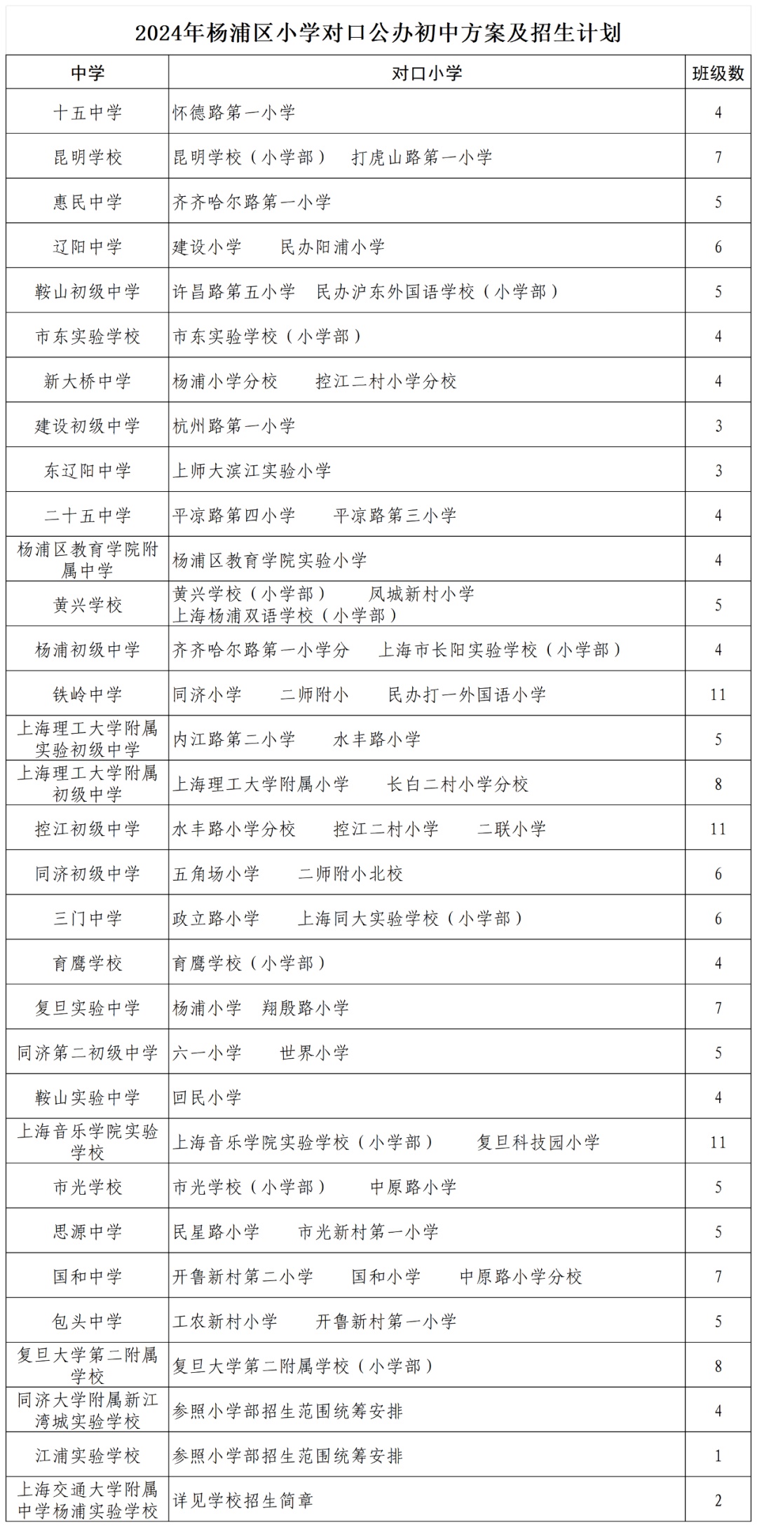 澳門六開獎(jiǎng)結(jié)果2024開獎(jiǎng)記錄查詢十二生肖排,全面理解計(jì)劃方案_T 63.849 