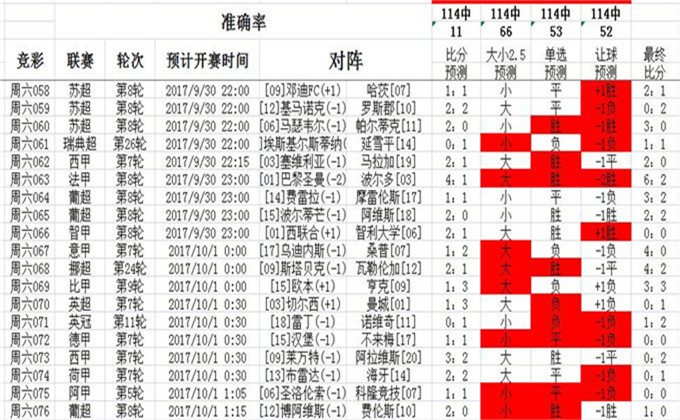 12849.cσm查詢,澳彩資料,整體講解執(zhí)行方案_靜態(tài)版 16.573 