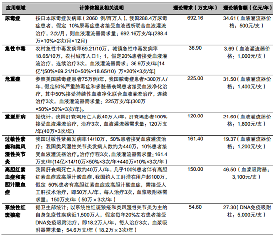 2024正版資料免費(fèi)公開,深度研究解釋,專業(yè)分析解析闡釋說(shuō)明_DelUxe 44.951 