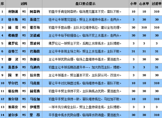 澳門王中王100%的資料三中三,持久性方案解析報告_p 39.781 