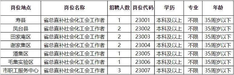 雷山縣財政局最新招聘公告全面解析