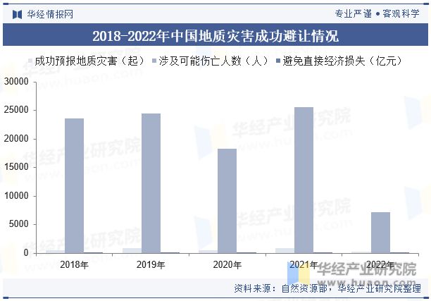 秋楓舞斜陽 第2頁