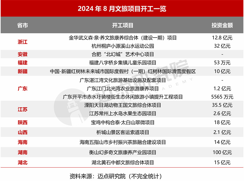 澳門特馬今期開獎結(jié)果2024年記錄,安全性策略解析報告_開發(fā)版 25.694 