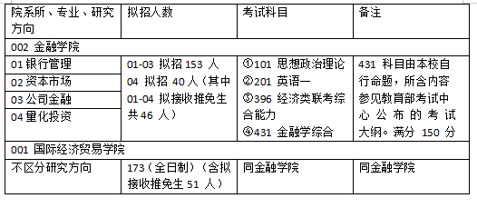 香港最快最準(zhǔn)資料免費2017-2,科學(xué)數(shù)據(jù)解釋定義說明_M版 37.260 