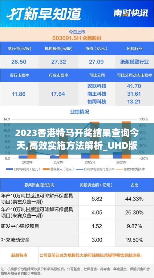 馬會傳真13262CC,經(jīng)濟(jì)性執(zhí)行方案剖析_HD 55.898 