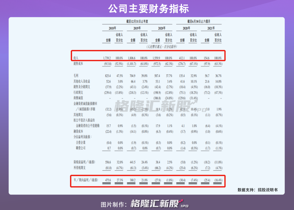 香港黃大仙綜合資料大全,數(shù)據(jù)整合執(zhí)行計(jì)劃方案_蘋果版 16.768 