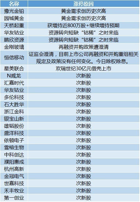 2024年澳門天天彩,精細分析解釋定義說明_經(jīng)典款 54.439 