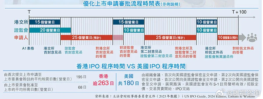 香港內(nèi)部資料和公開資料,穩(wěn)定設(shè)計(jì)解析報(bào)告_Kindle 54.252 