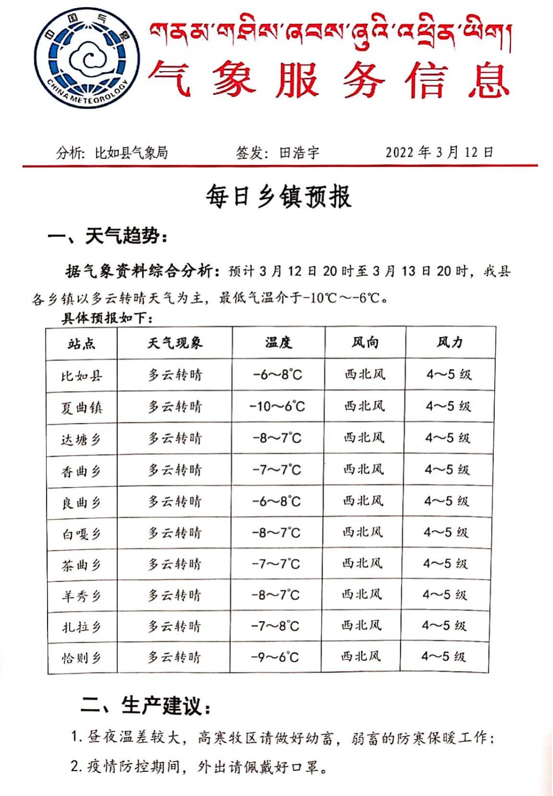 繞巴村天氣預報更新通知