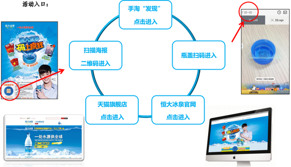 一碼一肖100%準(zhǔn)確功能佛山,實(shí)地?cái)?shù)據(jù)驗(yàn)證策略規(guī)劃_zShop 69.053 