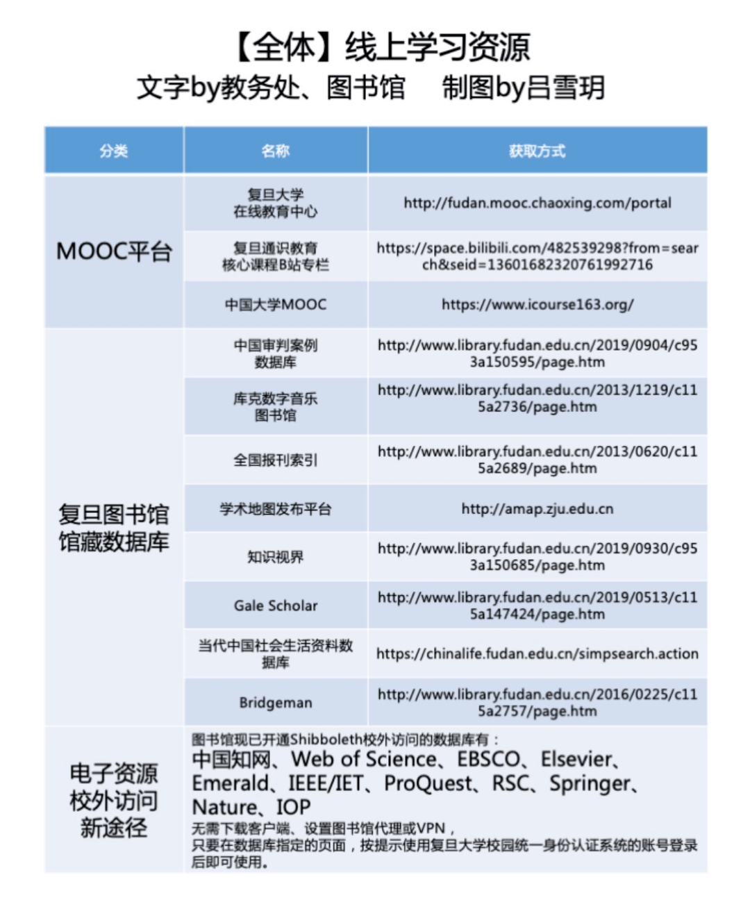 新澳門內(nèi)部資料精準大全百曉生,現(xiàn)狀說明解析_潮流版 61.790 