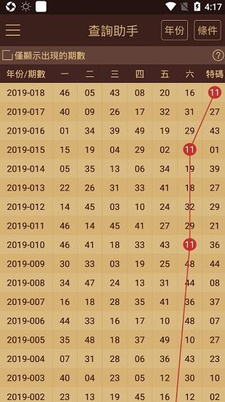 2024澳門天天開好彩大全開獎記錄,整體執(zhí)行講解報告_豪華款 58.297 