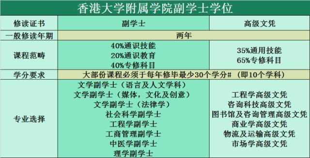 香港資料大全+正版資料,可靠操作方案規(guī)劃_Advanced 51.487 