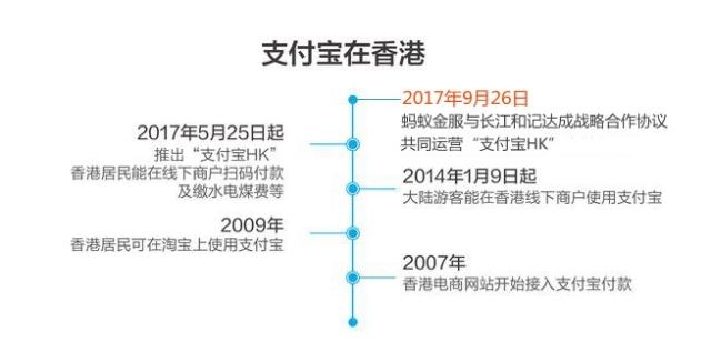 香港資料大全正版資料使用方法,高度協(xié)調(diào)策略執(zhí)行方案_CT 34.323 