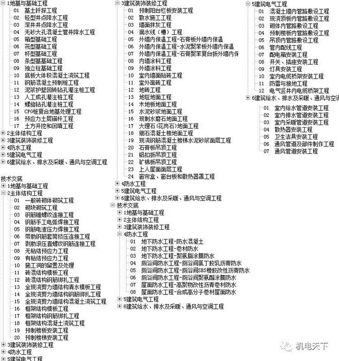 新澳天天免費資料大全,迅捷解答方案設(shè)計方案_專屬版 44.871 