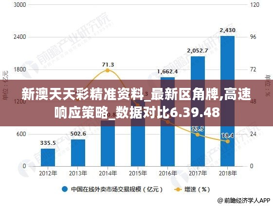 新澳天天彩免費資料查詢85期,快速解析響應策略規(guī)劃_UHD 50.106 