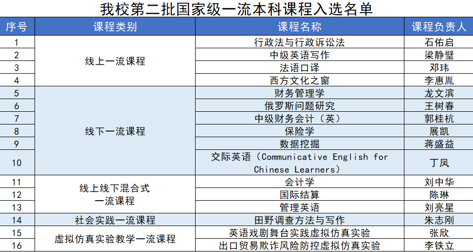 澳門六開獎結果2023開獎記錄,實地考察分析報告_擴展版 25.725 