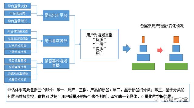 新奧長(zhǎng)期免費(fèi)公開資料,數(shù)據(jù)驅(qū)動(dòng)執(zhí)行決策方案_Q 50.145 