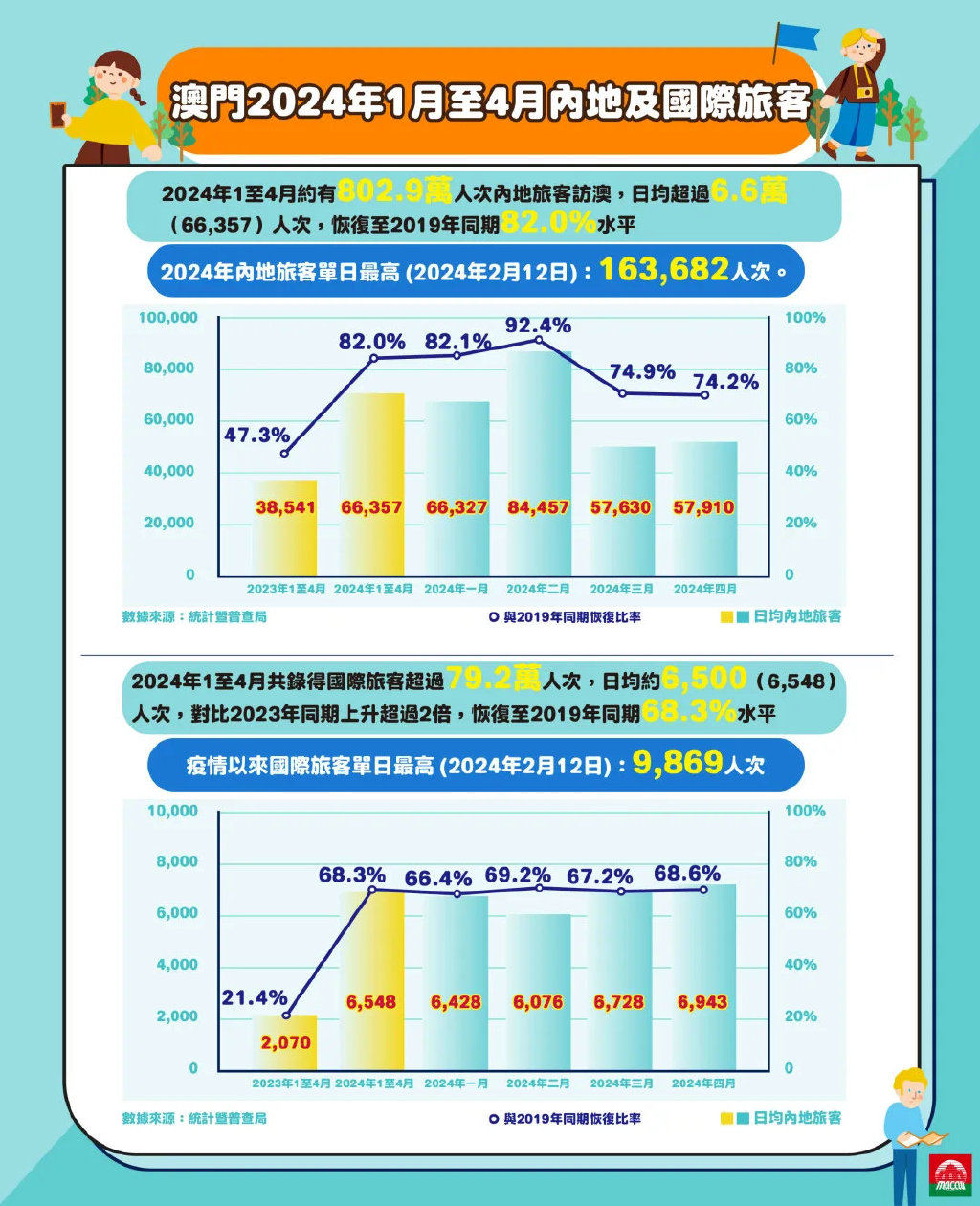 澳門今期出什么特馬,全面分析數(shù)據(jù)執(zhí)行報告_2DM 86.259 