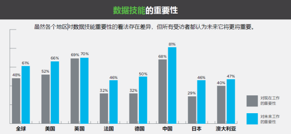 澳門一碼一肖101準(zhǔn)嗎,數(shù)據(jù)驅(qū)動執(zhí)行決策方案_高級款 69.390 