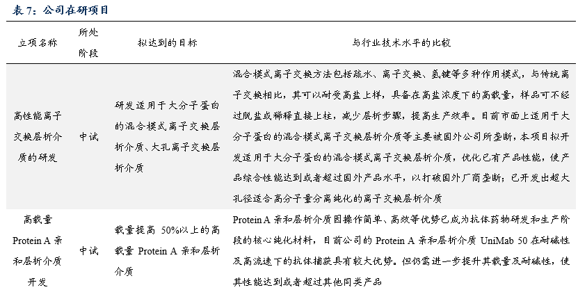 79456濠江論壇最新版,科技術(shù)語評估說明報(bào)告_V 99.863 