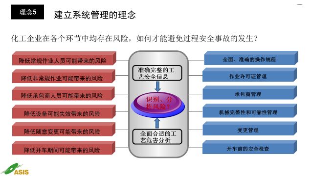 澳門今期開什么號,標準化實施程序解析報告_領(lǐng)航版 16.857 