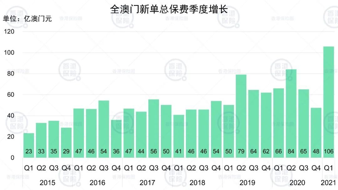 澳門一碼一碼100準確,詮釋解析落實說明報告_創(chuàng)新版 15.442 