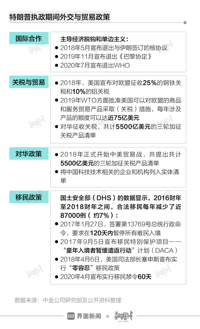 澳門精準(zhǔn)資料大全,全面應(yīng)用數(shù)據(jù)分析報(bào)告_UlTra 85.335 