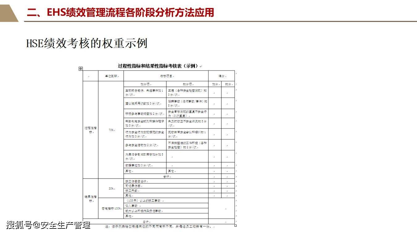 澳門一碼一肖100準(zhǔn)嗎,數(shù)據(jù)驅(qū)動計劃設(shè)計方案_UHD款 61.259 