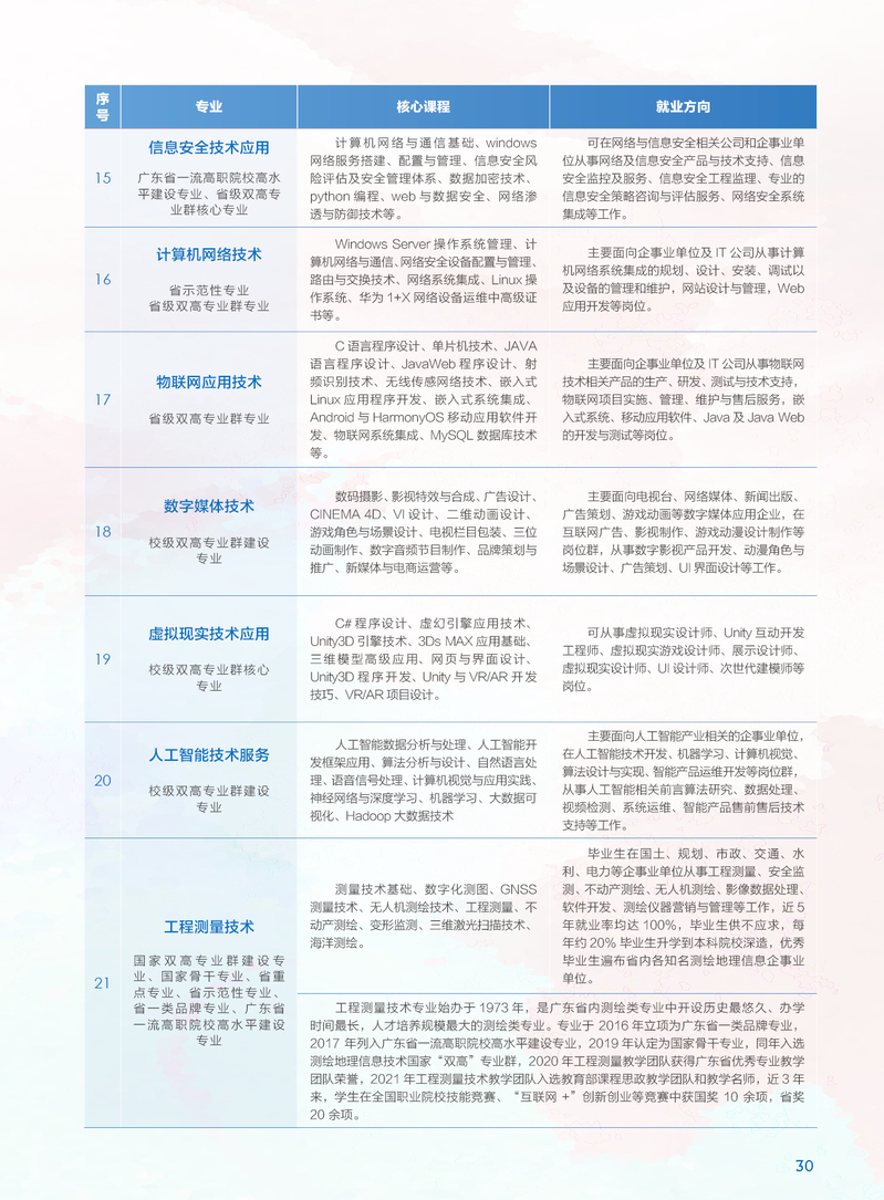 白小姐三肖三期必出一期開獎,專業(yè)解析說明報告_專屬款 47.433 