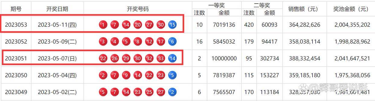 新澳門三中三碼精準(zhǔn)100%,實(shí)效策略分析報(bào)告_DelUxe 69.540 