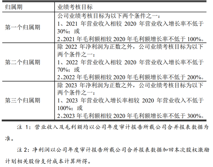 2024澳門特馬,綜合計劃評估說明報告_標(biāo)配版 27.431 