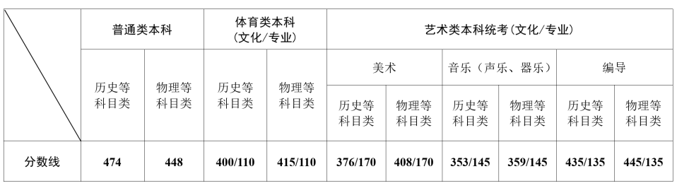 澳門2023資料大全,創(chuàng)新性方案解析報(bào)告_增強(qiáng)版 29.474 