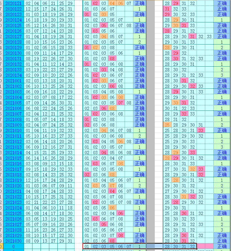 四期期準(zhǔn)三期內(nèi)必出,全面數(shù)據(jù)應(yīng)用執(zhí)行_進(jìn)階版 83.616 