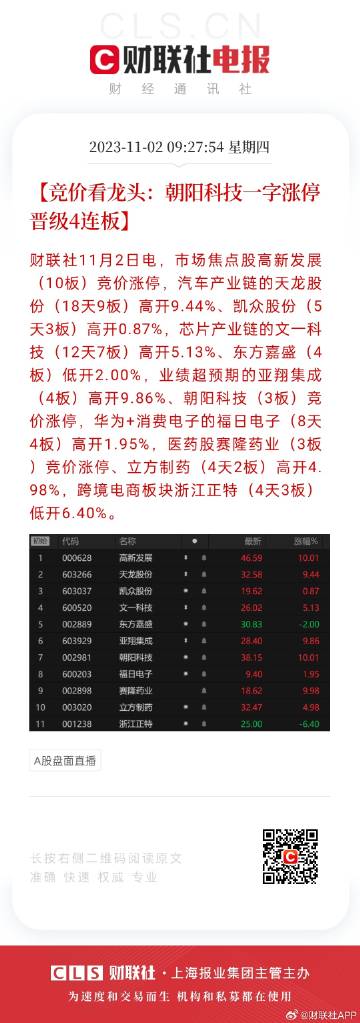 金龍彩免費(fèi)資料,深度數(shù)據(jù)應(yīng)用策略_AR 14.596 