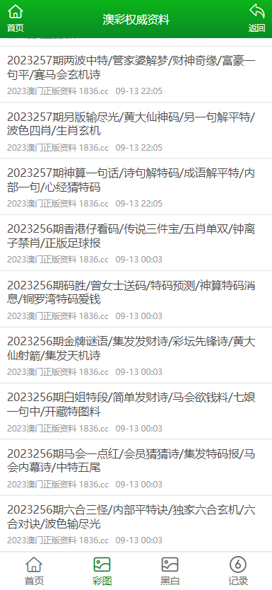 新澳門資料大全正版資料2024年免費(fèi),實(shí)證解讀說明報(bào)告_儲蓄版 35.079 